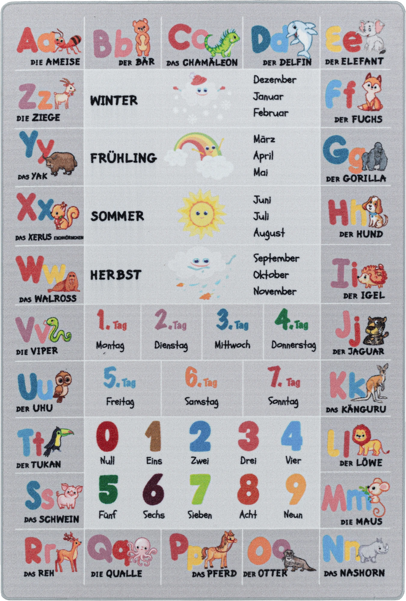 Alphabet, Zahlen und Tiere Teppich